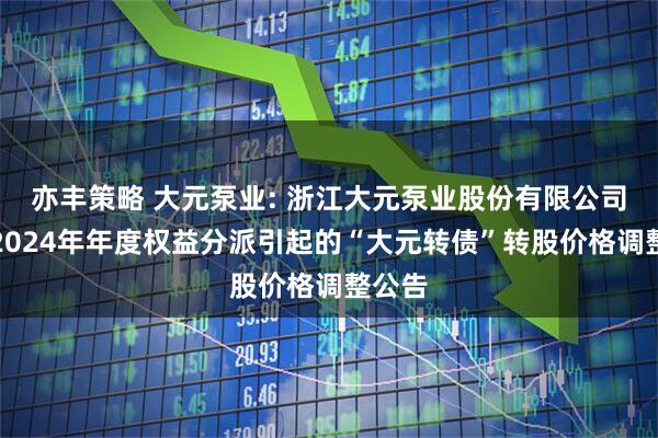 亦丰策略 大元泵业: 浙江大元泵业股份有限公司关于2024年年度权益分派引起的“大元转债”转股价格调整公告